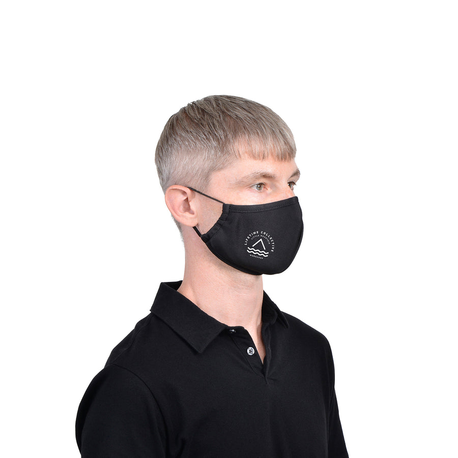 Reusable Athleisure Face Mask - 200 Units